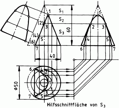 Kegel mit Parabelschnitt