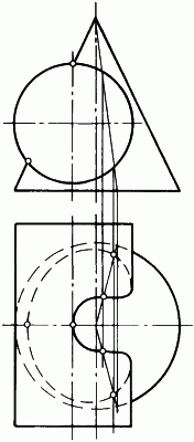 Hilfsebenenverfahren (Scheitelebene)